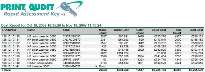 Fig 1. example of a Print Audit report